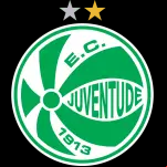 EC Juventude RS