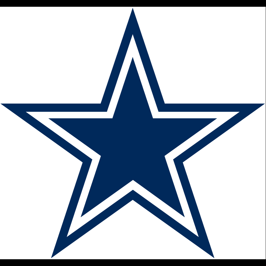 Dallas Cowboys